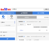 招远如何利用搜索引擎来判断关键词的难易