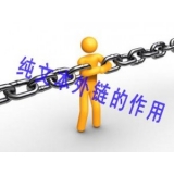 招远纯文本外链对于网站排名的作用