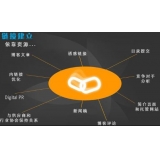 招远什么样的外链才是高价值的外链