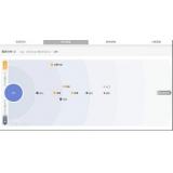招远网站关键词排名到前3名SEO技巧