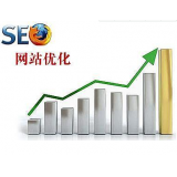 招远微笑seo:怎么在文章正文中加关键词链接